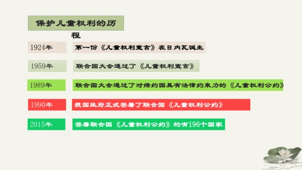 第4单元第10课第1课时  法律为我们护航 教学课件 -统编版中学道德与法治七年级（下）