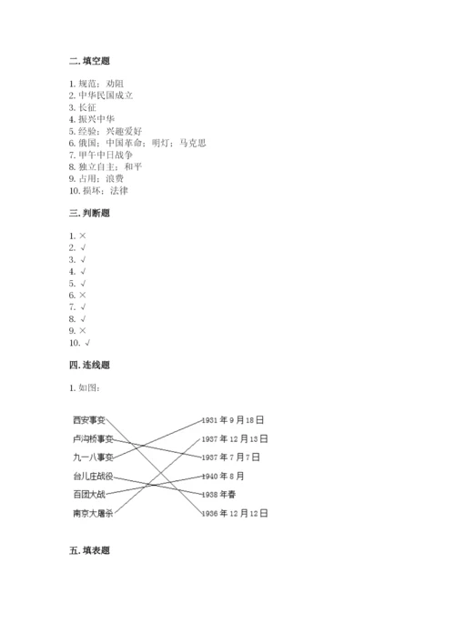 部编版五年级下册道德与法治 期末测试卷及完整答案（夺冠系列）.docx