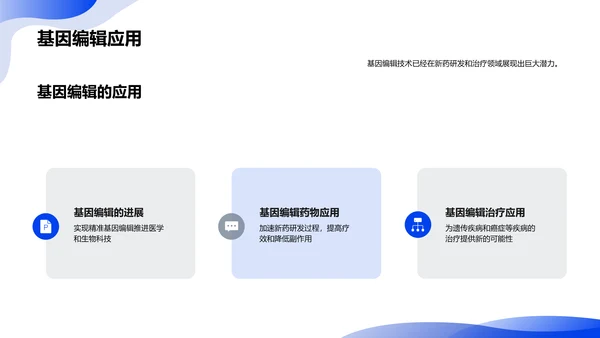 生物医药产业的未来