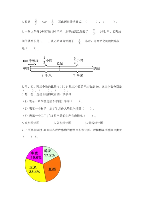 小学数学六年级上册期末测试卷带答案（轻巧夺冠）.docx