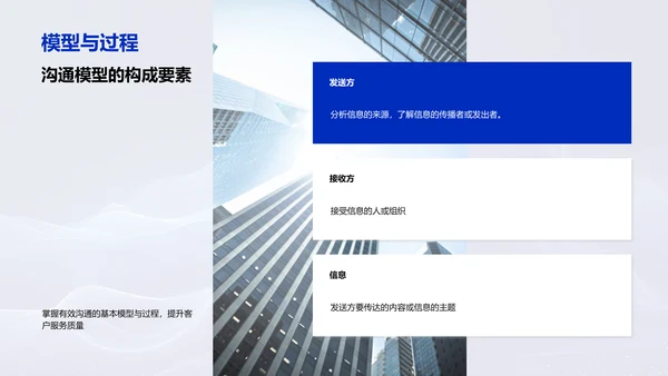 客服沟通技巧讲座PPT模板
