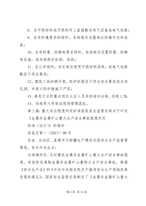 公司一般安全环保事故隐患判定标准.docx