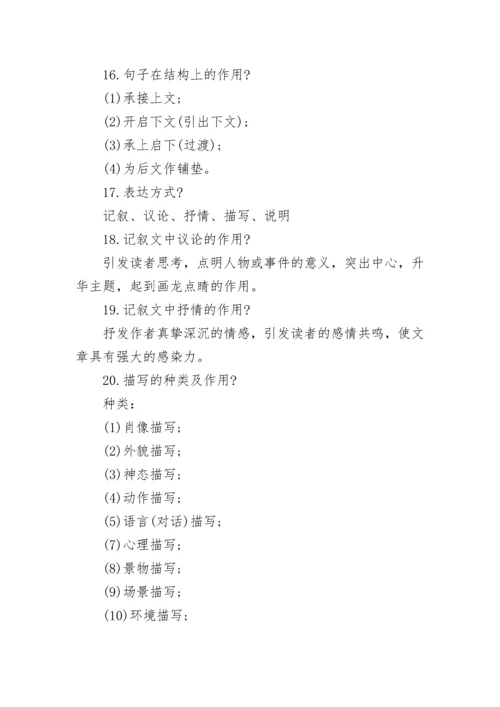 初中语文知识点总结归纳（完整版）.docx