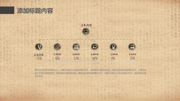 中国书法毛笔通用PPT模板