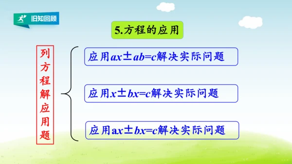 人教版五年级数学上册第五单元简易方程《练习十八》详细答案课件(共23张PPT)