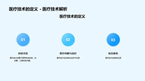 探索医疗科技新纪元