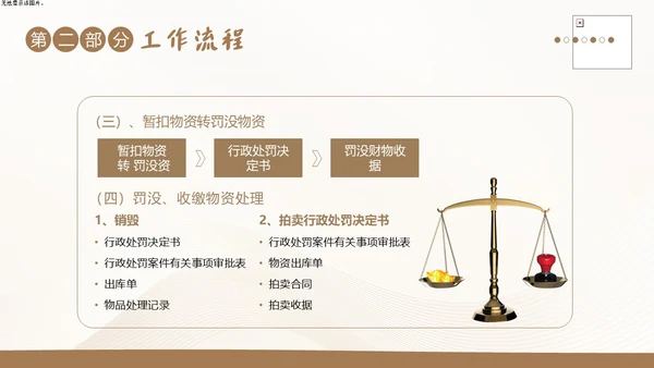 财务岗位廉洁自律教育财务职业自律培训PPT财务知识培训