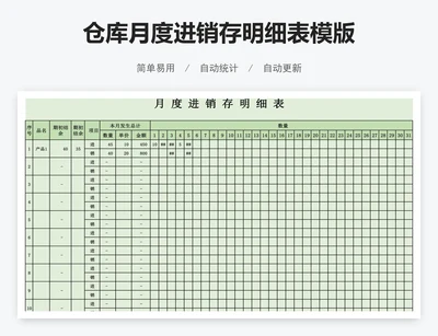 仓库月度进销存明细表模版