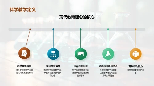 科学实验教学新探