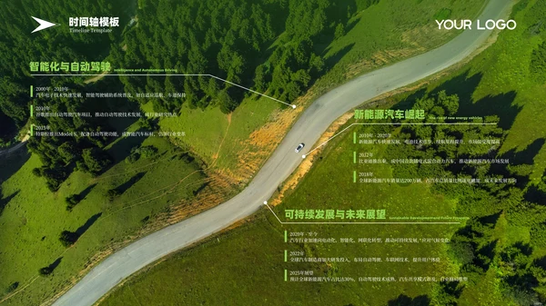 彩色商务风时间轴PPT版式合集