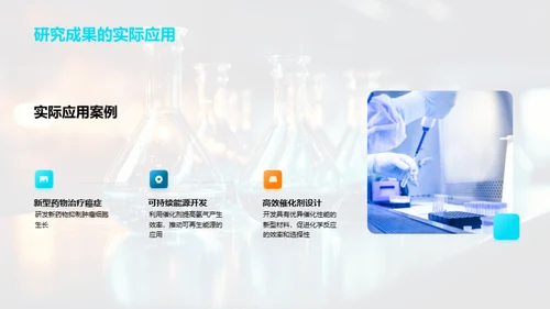 202X化学研究回顾与展望