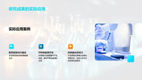 202X化学研究回顾与展望