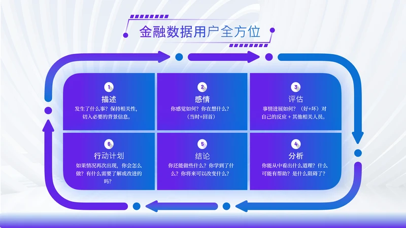 蓝紫色渐变风并列关系页
