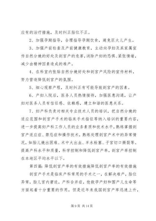 人民医院切实降低剖宫产率实施方案.docx