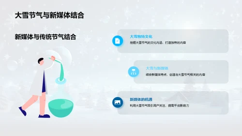 大雪新媒：节气运营策略