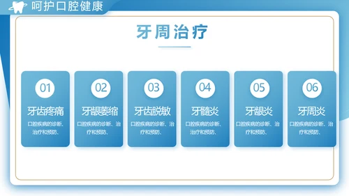蓝色大气口腔牙科工作总结汇报PPT