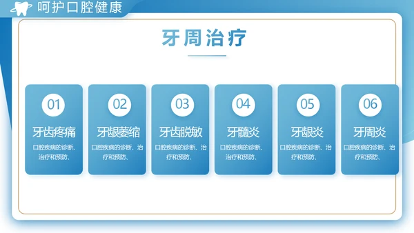 蓝色大气口腔牙科工作总结汇报PPT