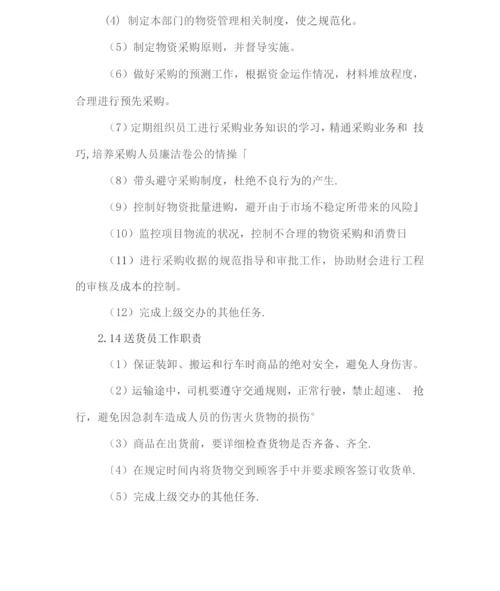 食材配送组织管理机构图及职责内容2.docx