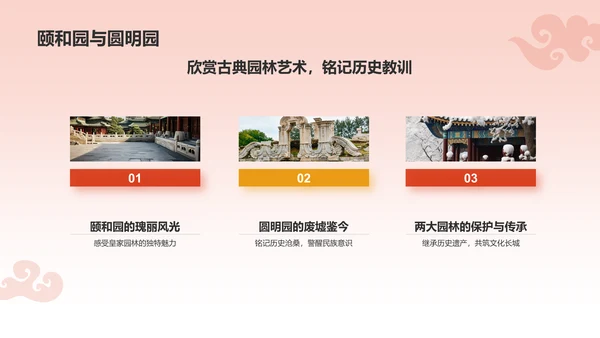 红色国潮风旅游出行计划旅游攻略PPT模板