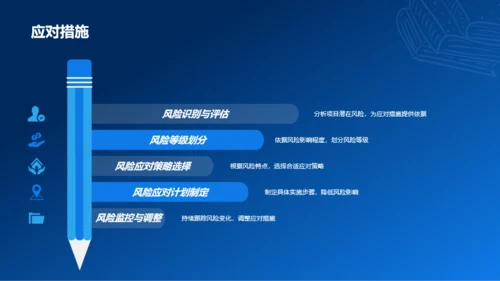 蓝色渐变研究课题开题报告PPT模板