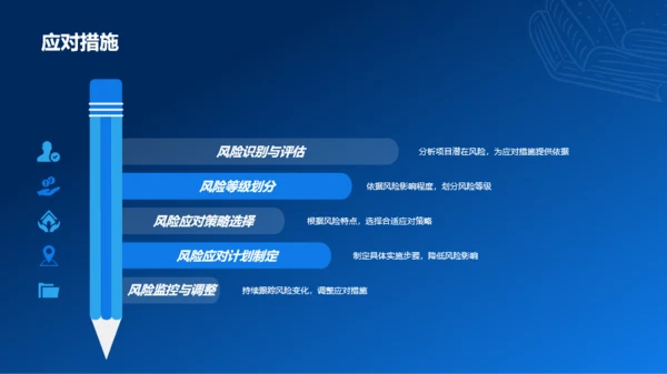 蓝色渐变研究课题开题报告PPT模板