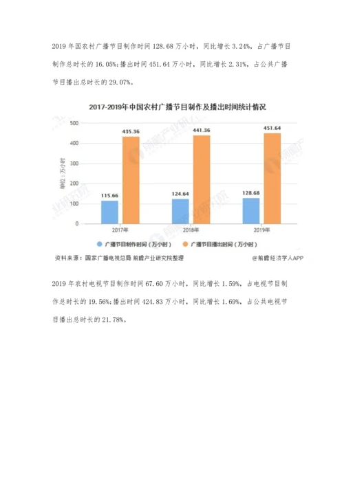 中国广播电视行业市场分析农村节目时间快速增长-行业总收入突破8000亿元.docx