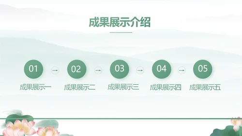 清风廉韵廉政诗歌朗诵工作总结PPT
