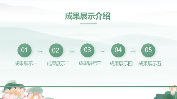 清风廉韵廉政诗歌朗诵工作总结PPT