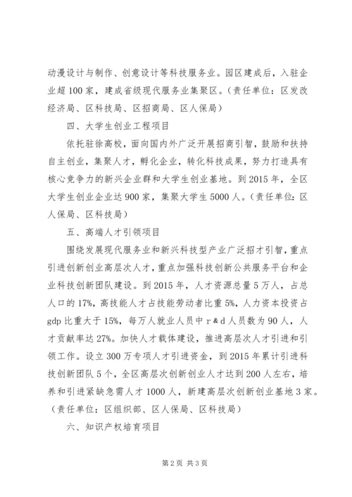 科技创新工程计划方案.docx