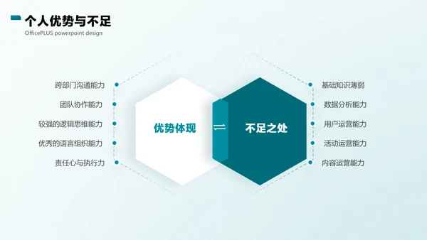 蓝色商务简约风年中总结PPT套装
