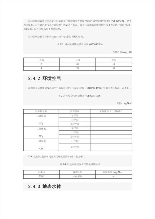 道路环评报告表