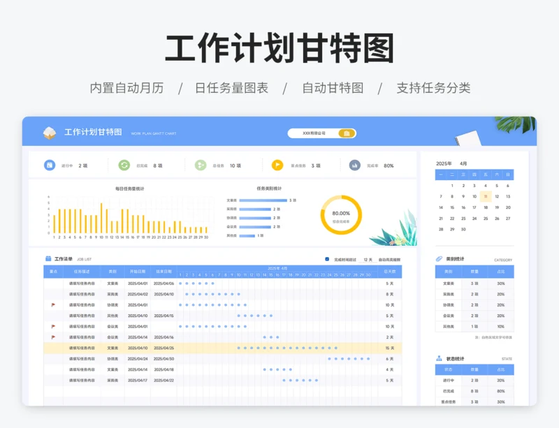 工作计划甘特图