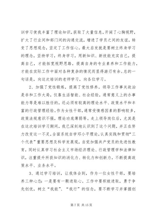 妇女学习培训心得体会[最终版].docx