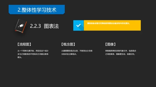 《如何高效教学》读书笔记教学PPT模板