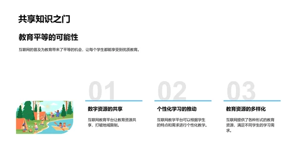 教学改革实践报告PPT模板