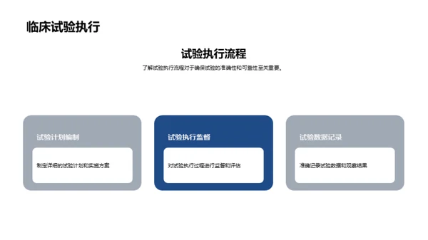 药物研发全链路探析