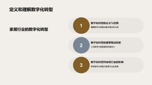 家居行业数字化转型