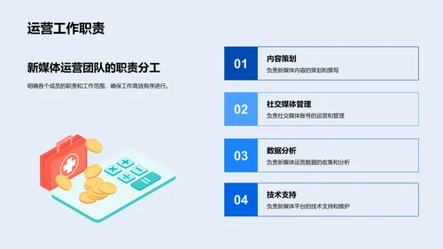 新媒体团队运营管理PPT模板