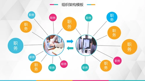 简约彩色企业组织架构图合集通用PPT模板