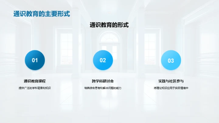 塑造未来 通识与规划