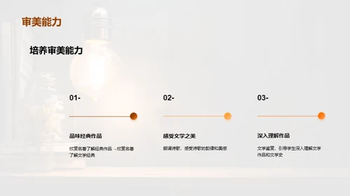 简约风教育培训教学课件PPT模板