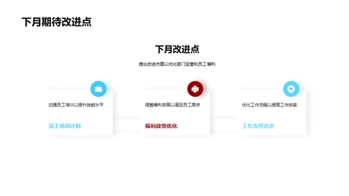 人资月度行政总结