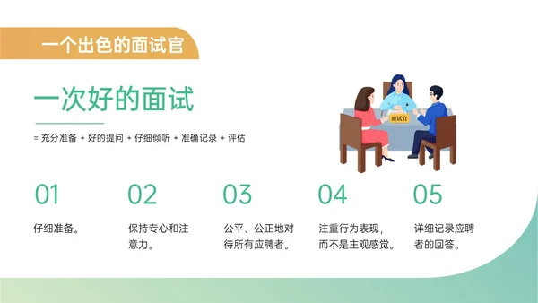 黄绿简约商务插画招聘面试技巧培训PPT课件面试技巧面试