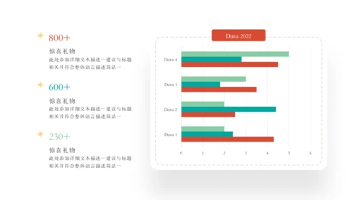 2022圣诞节介绍组织活动策划方案PPT