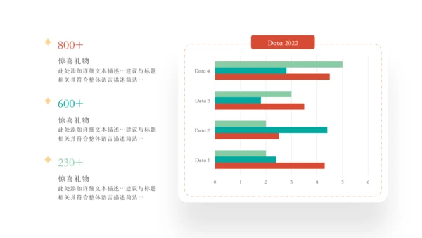 2022圣诞节介绍组织活动策划方案PPT