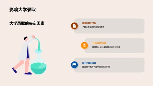 通用学历提升与大学录取