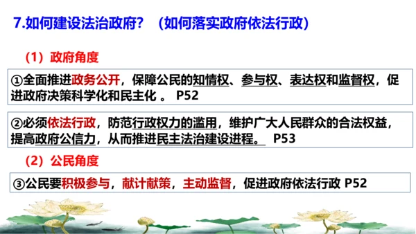 第四课  建设法治中国复习课件(24张PPT）