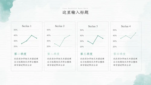 2022年中总结季度月度工作述职报告ppt