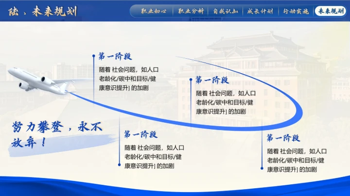 大学生职规赛蓝色就业赛道PPT