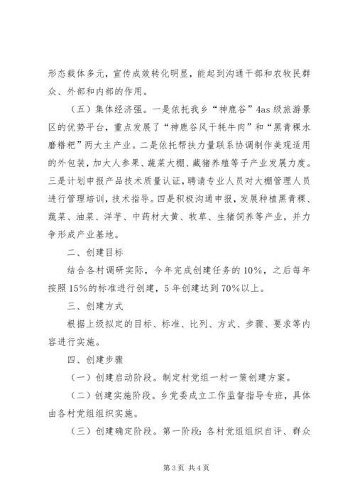五强村党组织创建调研报告.docx